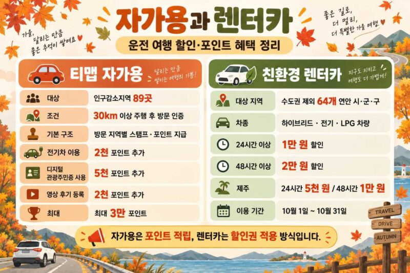 最大50%割引、韓国政府による支援策が話題に