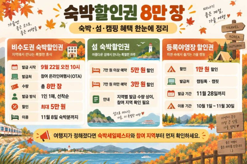 最大50%割引、韓国政府による支援策が話題に