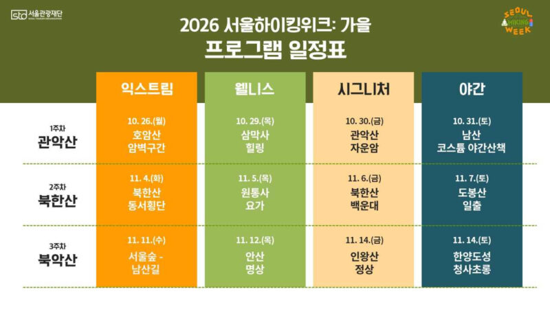 俳優イ・ジュスンが歩く峨嵯山コース、「2026ソウルハイキングウィーク：秋」事前イベント開催