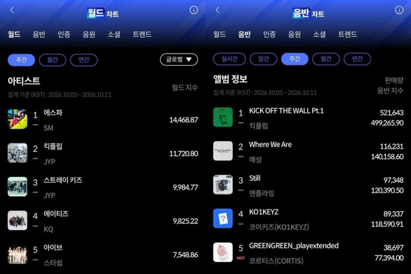 カリナ、ついに「証明」…驚きのビッグニュースが到着